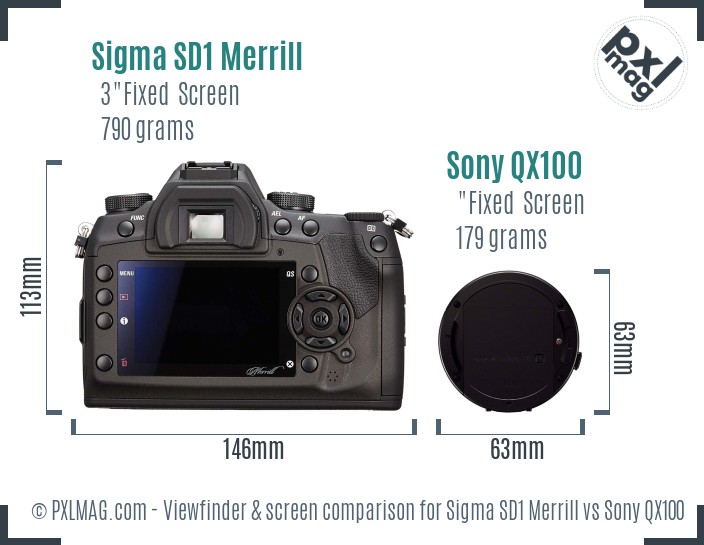 Sigma SD1 Merrill vs Sony QX100 Screen and Viewfinder comparison