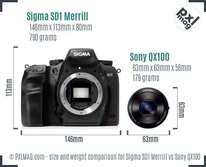 Sigma SD1 Merrill vs Sony QX100 size comparison Sigma SD1 Merrill vs Sony QX100 size comparison