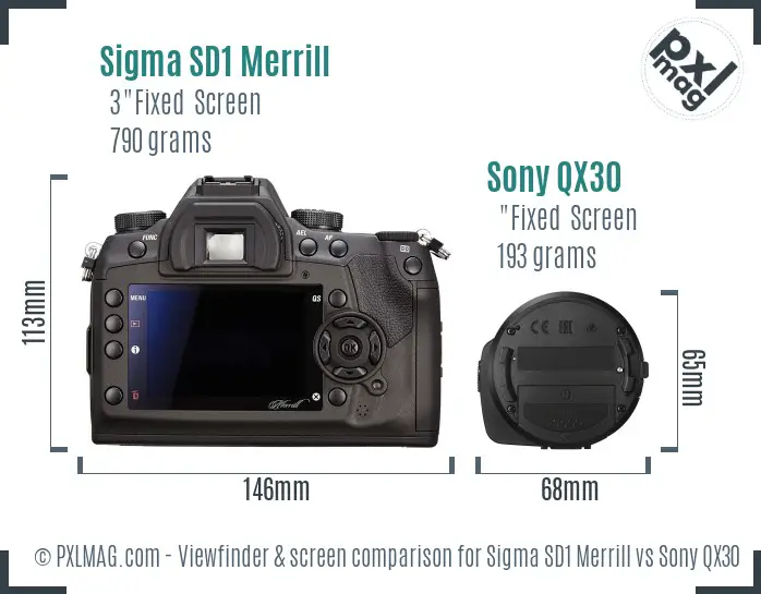 Sigma SD1 Merrill vs Sony QX30 Screen and Viewfinder comparison