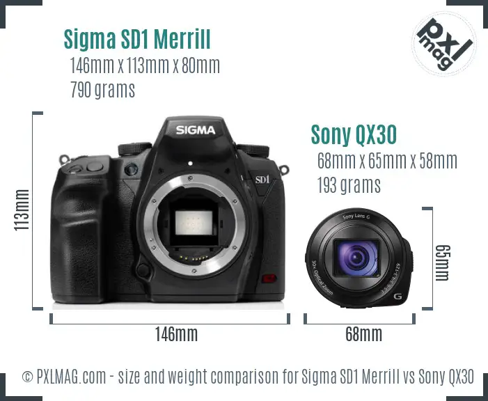Sigma SD1 Merrill vs Sony QX30 size comparison