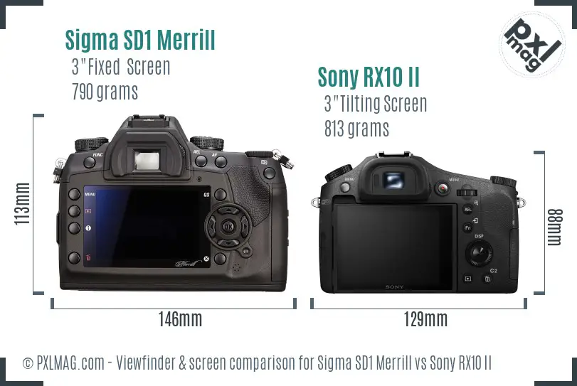 Sigma SD1 Merrill vs Sony RX10 II Screen and Viewfinder comparison