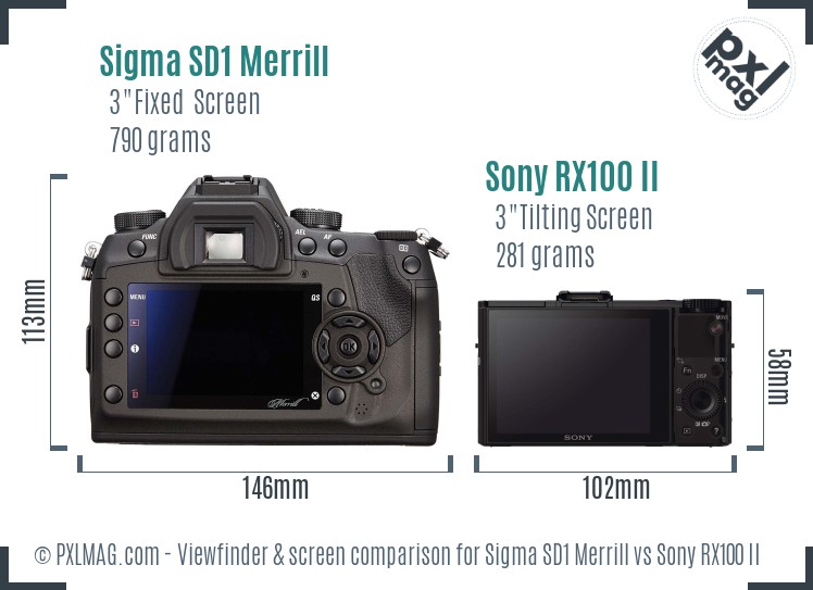 Sigma SD1 Merrill vs Sony RX100 II Screen and Viewfinder comparison