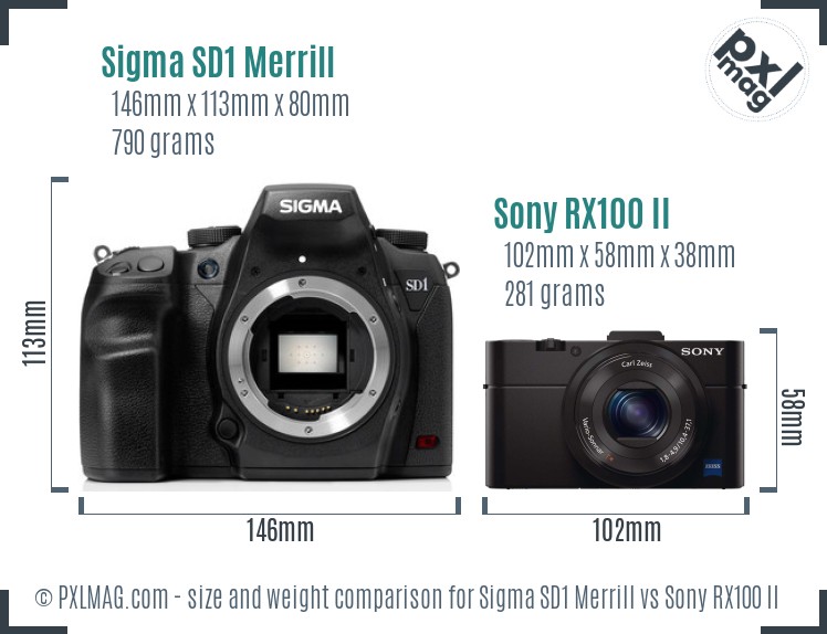 Sigma SD1 Merrill vs Sony RX100 II size comparison