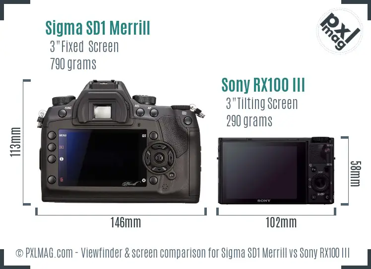 Sigma SD1 Merrill vs Sony RX100 III Screen and Viewfinder comparison