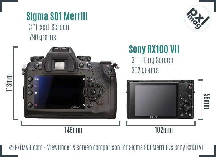 Sigma SD1 Merrill vs Sony RX100 VII Screen and Viewfinder comparison