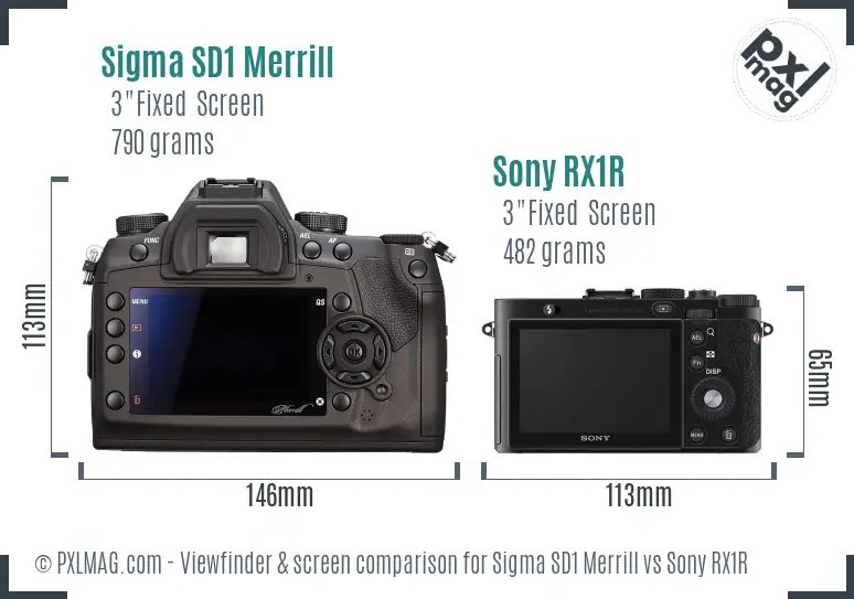 Sigma SD1 Merrill vs Sony RX1R Screen and Viewfinder comparison