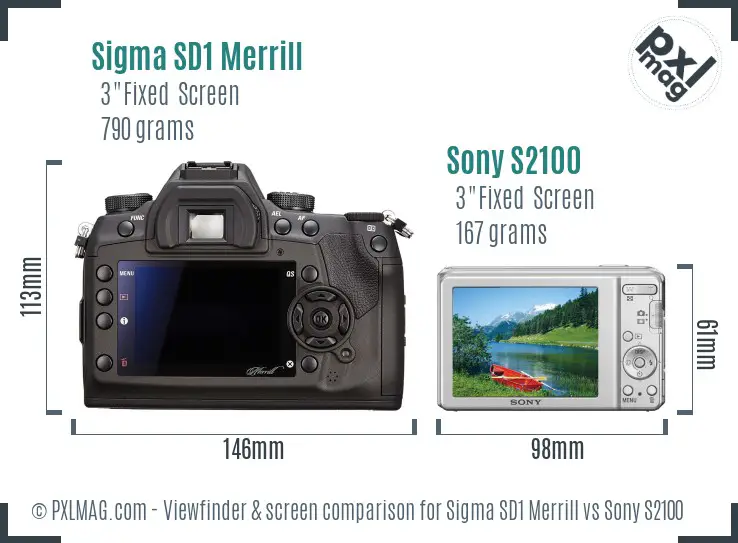 Sigma SD1 Merrill vs Sony S2100 Screen and Viewfinder comparison