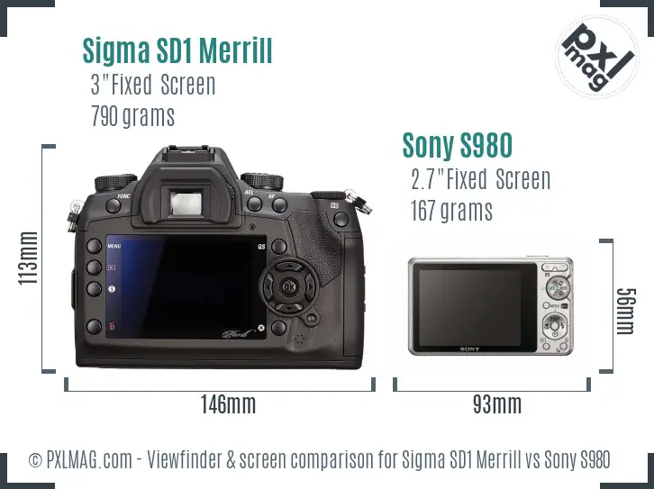 Sigma SD1 Merrill vs Sony S980 Screen and Viewfinder comparison