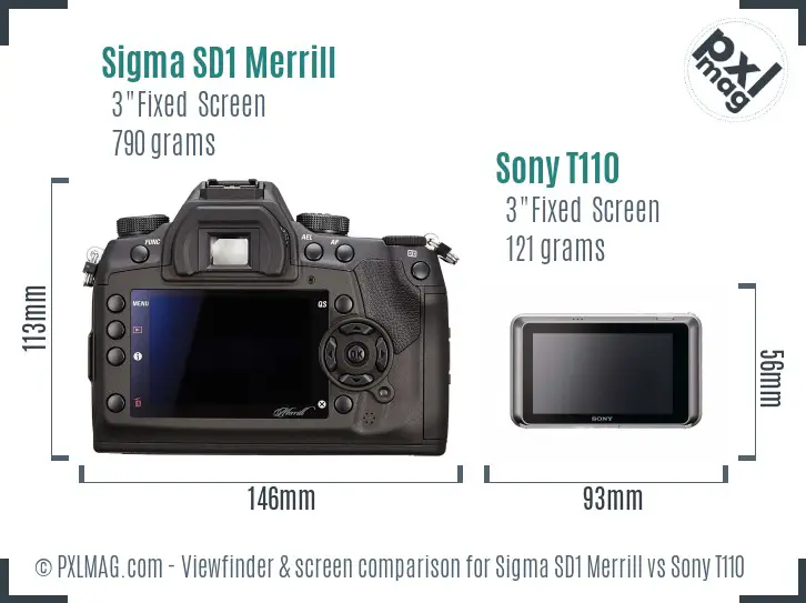Sigma SD1 Merrill vs Sony T110 Screen and Viewfinder comparison