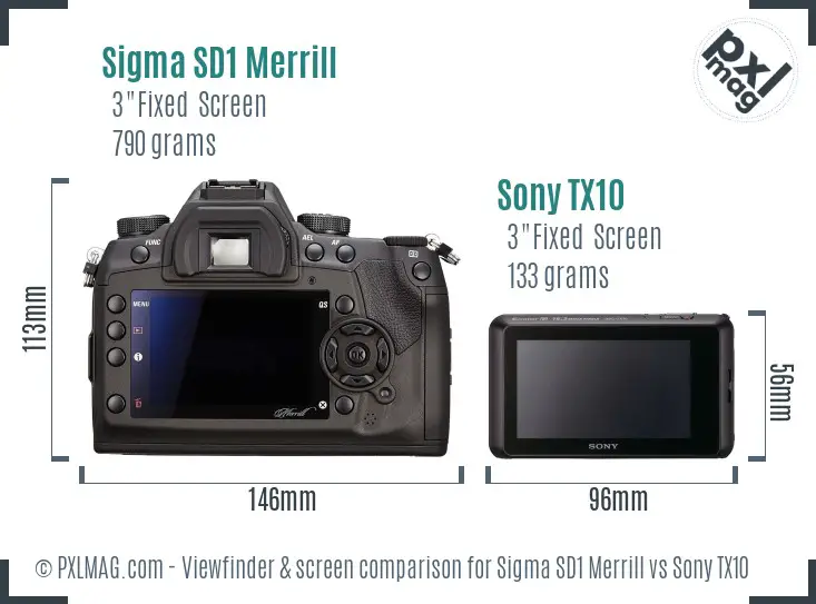 Sigma SD1 Merrill vs Sony TX10 Screen and Viewfinder comparison