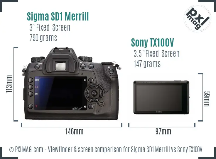 Sigma SD1 Merrill vs Sony TX100V Screen and Viewfinder comparison