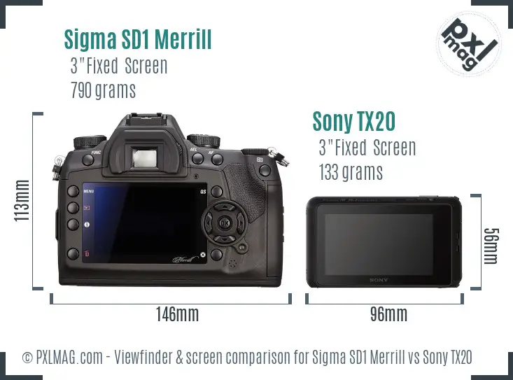 Sigma SD1 Merrill vs Sony TX20 Screen and Viewfinder comparison