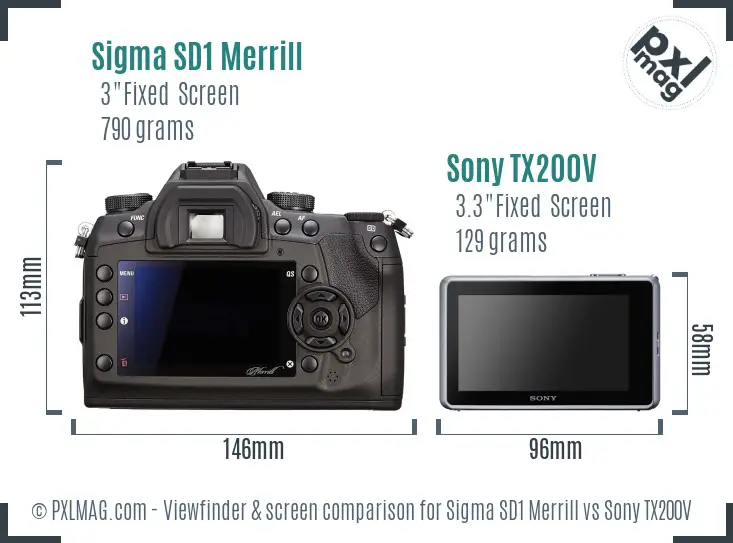 Sigma SD1 Merrill vs Sony TX200V Screen and Viewfinder comparison