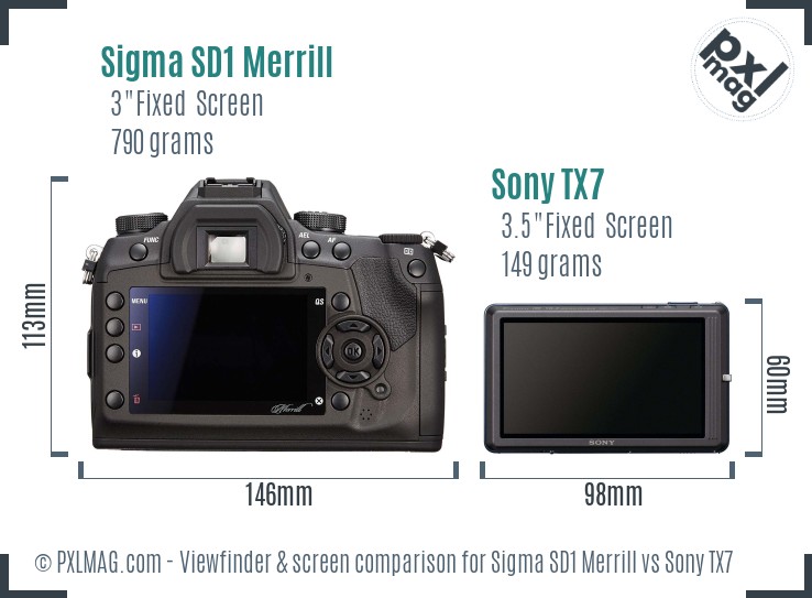 Sigma SD1 Merrill vs Sony TX7 Screen and Viewfinder comparison