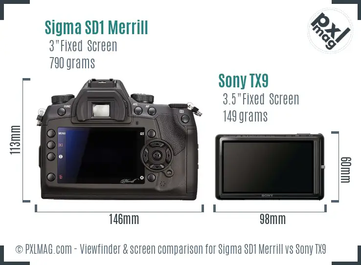 Sigma SD1 Merrill vs Sony TX9 Screen and Viewfinder comparison