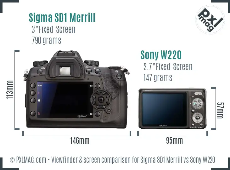 Sigma SD1 Merrill vs Sony W220 Screen and Viewfinder comparison
