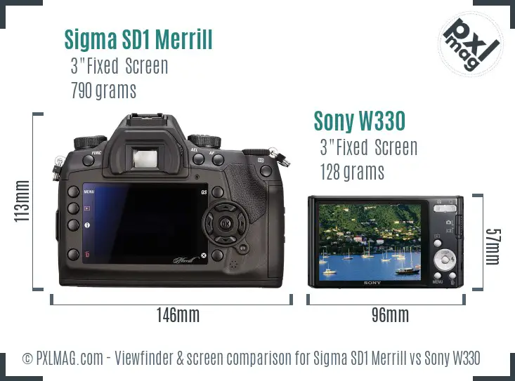 Sigma SD1 Merrill vs Sony W330 Screen and Viewfinder comparison Sigma SD1 Merrill vs Sony W330 Screen and Viewfinder comparison