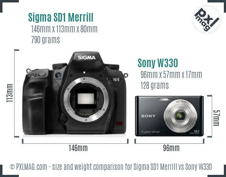 Sigma SD1 Merrill vs Sony W330 size comparison Sigma SD1 Merrill vs Sony W330 size comparison