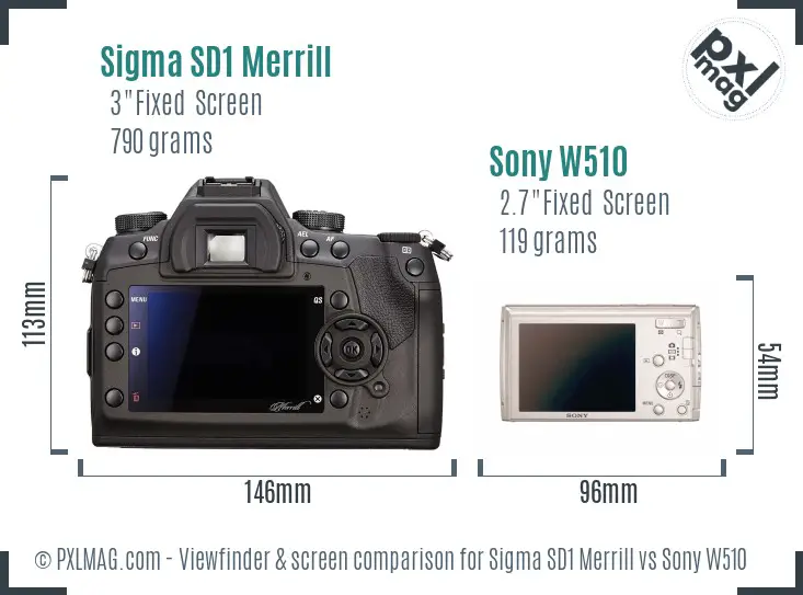 Sigma SD1 Merrill vs Sony W510 Screen and Viewfinder comparison