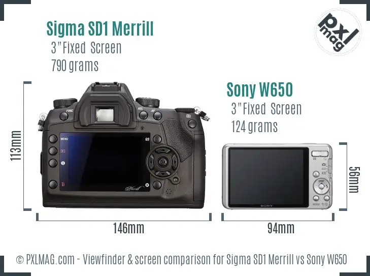 Sigma SD1 Merrill vs Sony W650 Screen and Viewfinder comparison