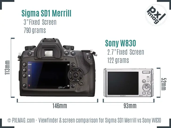 Sigma SD1 Merrill vs Sony W830 Screen and Viewfinder comparison
