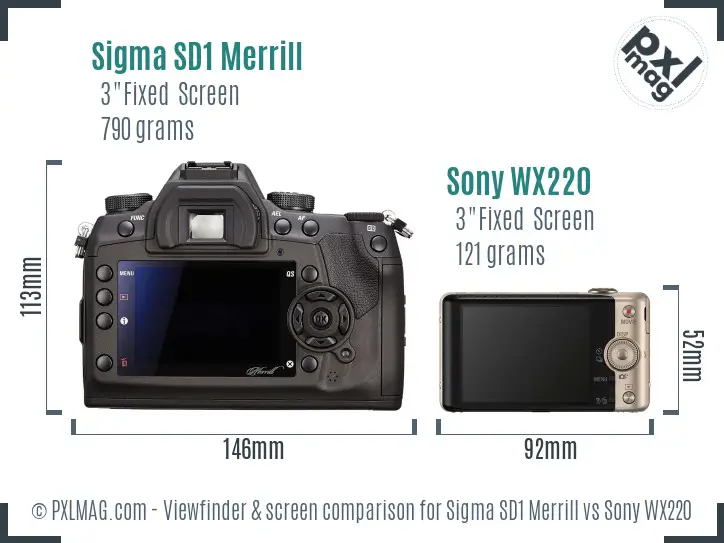 Sigma SD1 Merrill vs Sony WX220 Screen and Viewfinder comparison