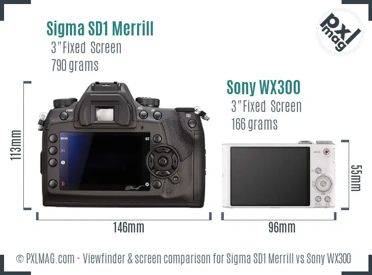 Sigma SD1 Merrill vs Sony WX300 Screen and Viewfinder comparison