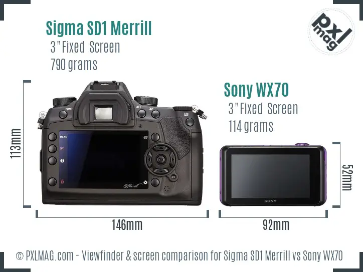 Sigma SD1 Merrill vs Sony WX70 Screen and Viewfinder comparison