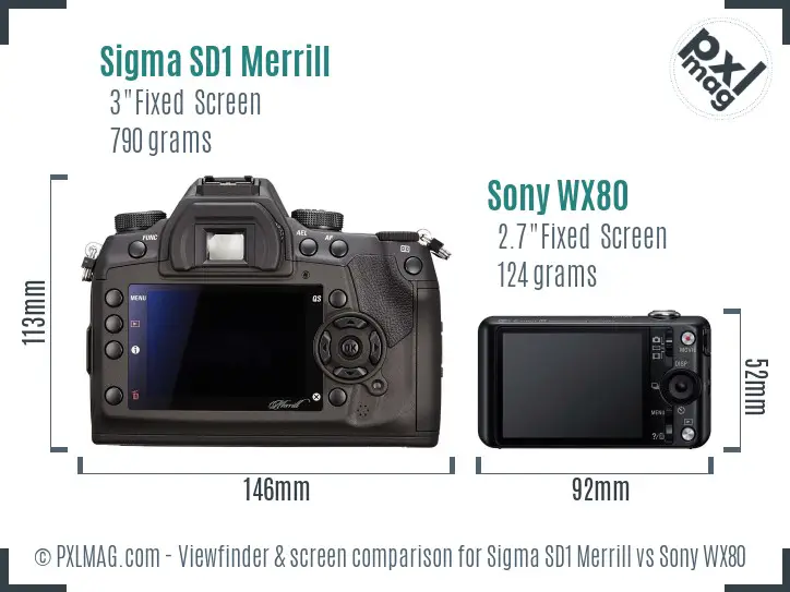Sigma SD1 Merrill vs Sony WX80 Screen and Viewfinder comparison