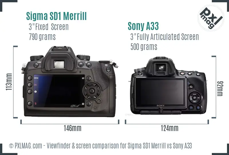 Sigma SD1 Merrill vs Sony A33 Screen and Viewfinder comparison