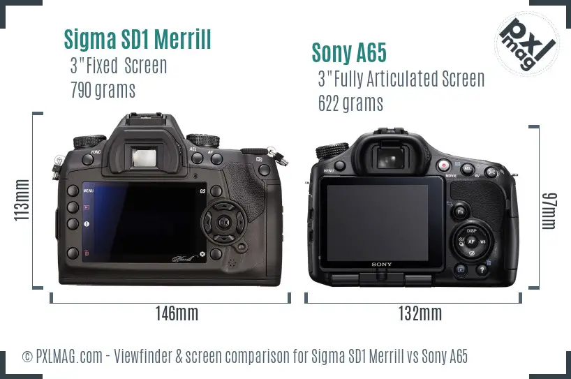 Sigma SD1 Merrill vs Sony A65 Screen and Viewfinder comparison