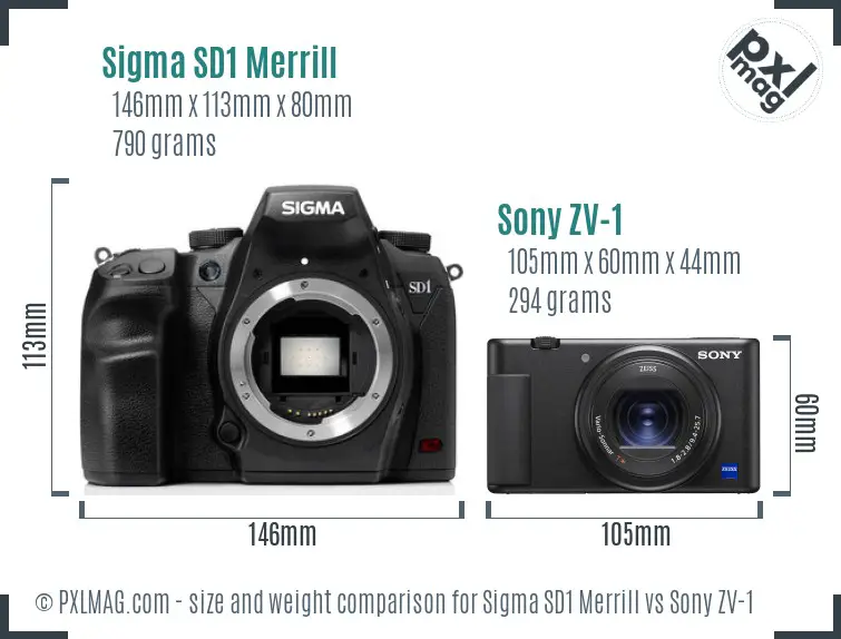 Size and Ergonomics Comparison