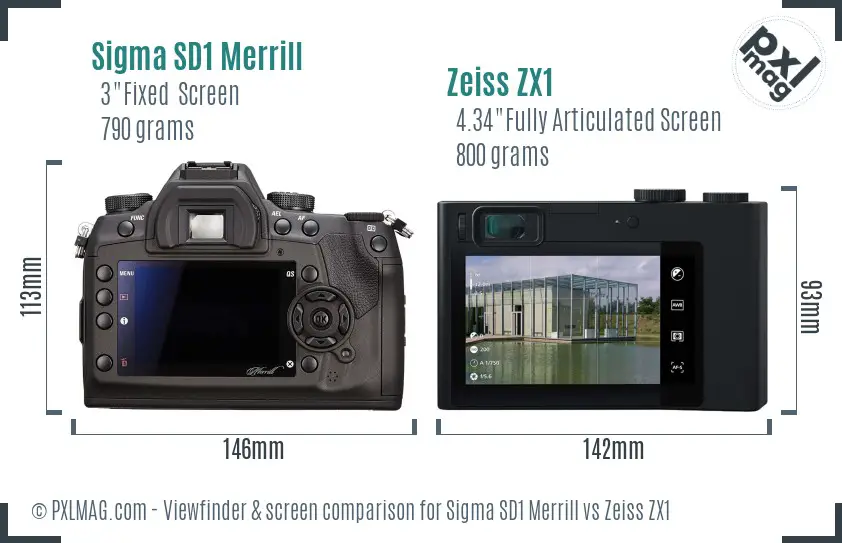 Sigma SD1 Merrill vs Zeiss ZX1 Screen and Viewfinder comparison