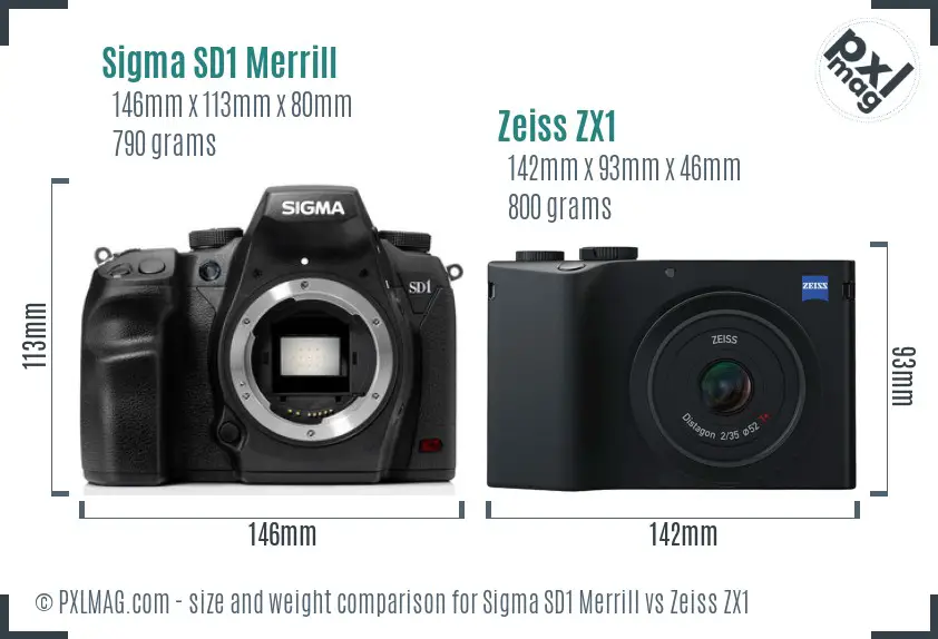 Sigma SD1 Merrill vs Zeiss ZX1 size comparison