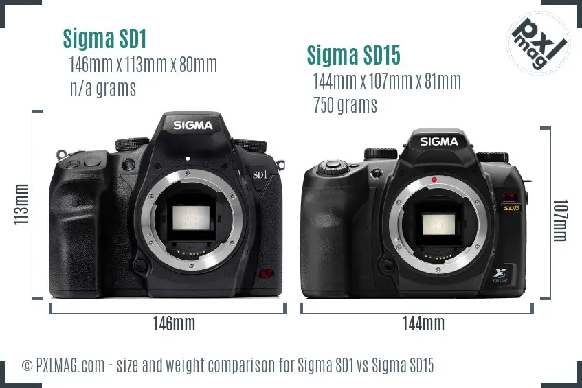 Sigma SD1 vs Sigma SD15 In Depth Comparison - PXLMAG.com