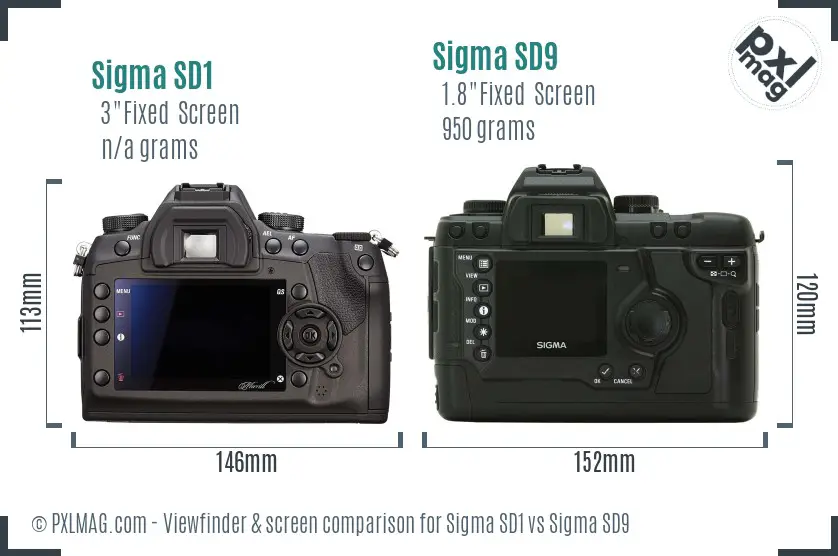 Sigma SD1 vs Sigma SD9 Screen and Viewfinder comparison