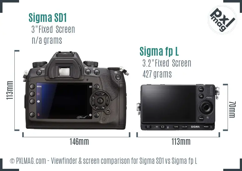 Sigma SD1 vs Sigma fp L Screen and Viewfinder comparison