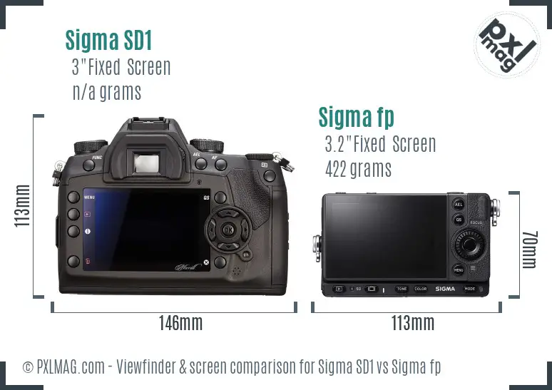 Sigma SD1 vs Sigma fp Screen and Viewfinder comparison