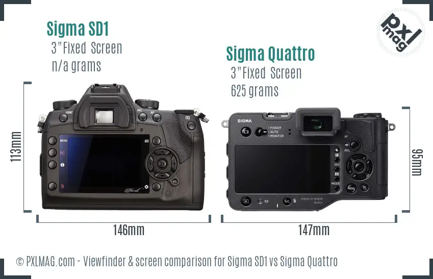 Sigma SD1 vs Sigma Quattro Screen and Viewfinder comparison