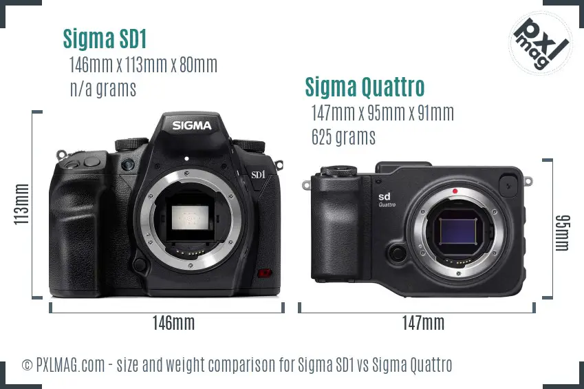 Physical size and ergonomics comparison