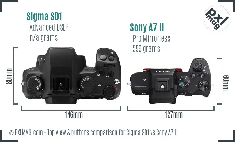 Sigma SD1 vs Sony A7 II top view buttons comparison
