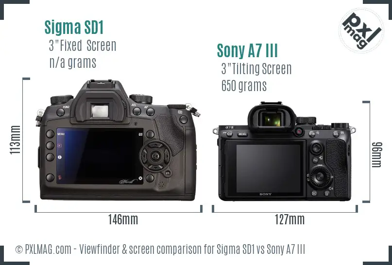 Sigma SD1 vs Sony A7 III Screen and Viewfinder comparison