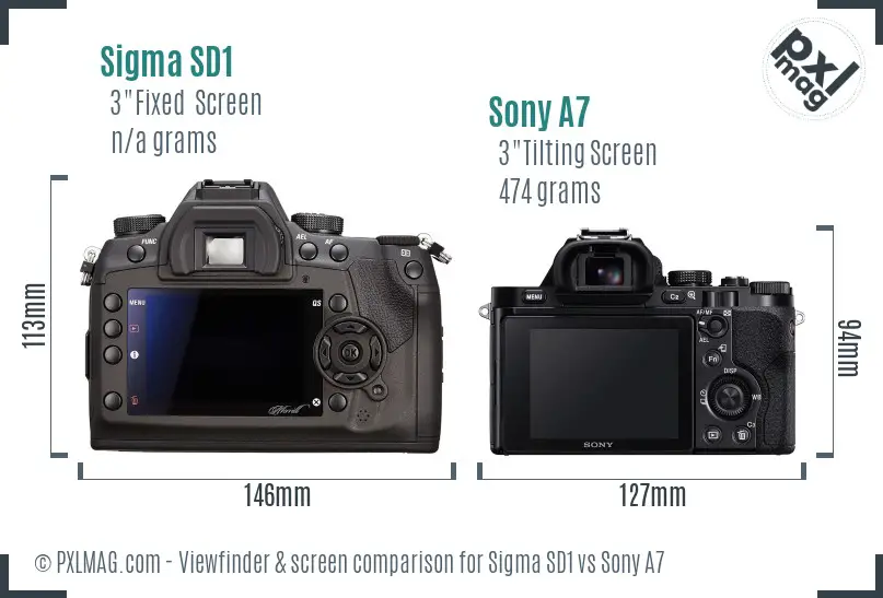 Sigma SD1 vs Sony A7 Screen and Viewfinder comparison