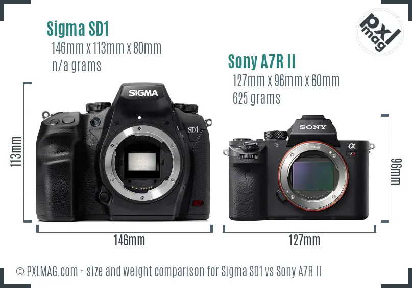Sigma SD1 vs Sony A7R II size comparison