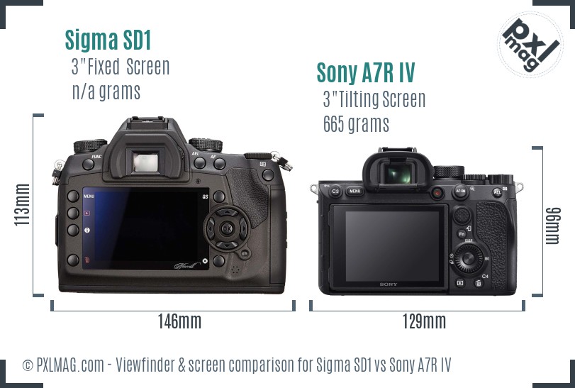 Sigma SD1 vs Sony A7R IV Screen and Viewfinder comparison
