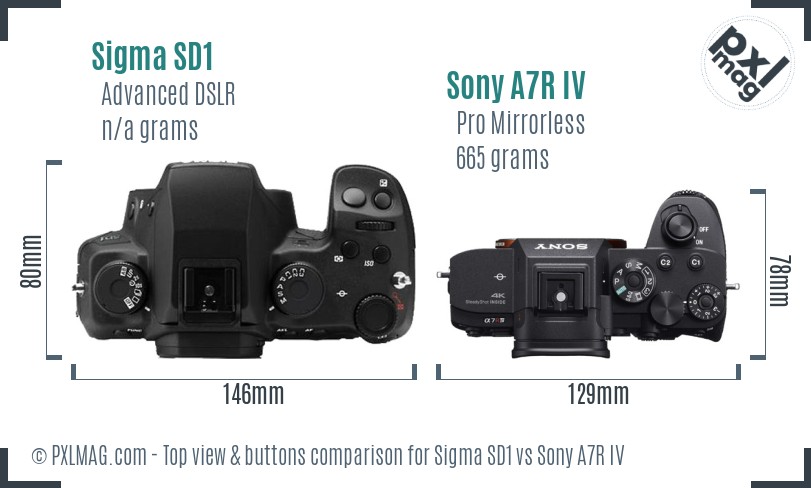 Sigma SD1 vs Sony A7R IV top view buttons comparison