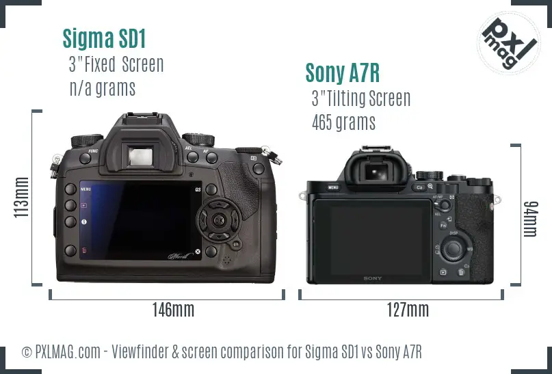 Sigma SD1 vs Sony A7R Screen and Viewfinder comparison