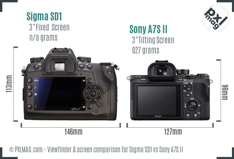 Sigma SD1 vs Sony A7S II Screen and Viewfinder comparison