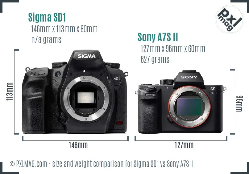 Sigma SD1 vs Sony A7S II size comparison