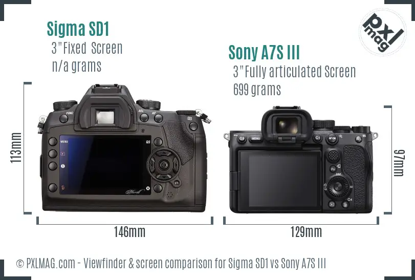 Sigma SD1 vs Sony A7S III Screen and Viewfinder comparison